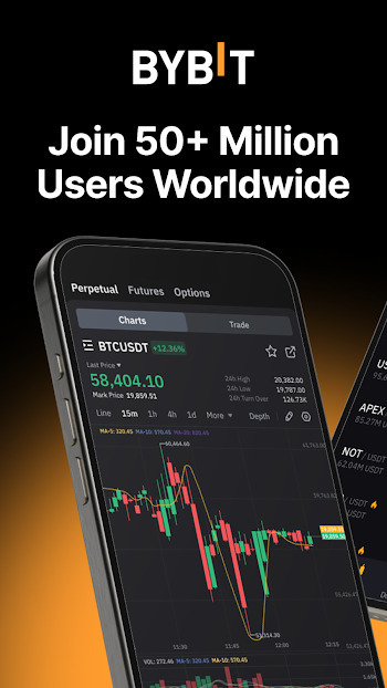 Bybit 1