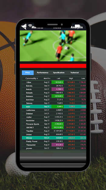 Dofu Sports 3