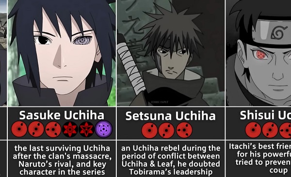 Uchiha 3