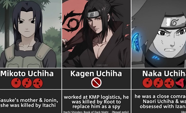 Uchiha 1
